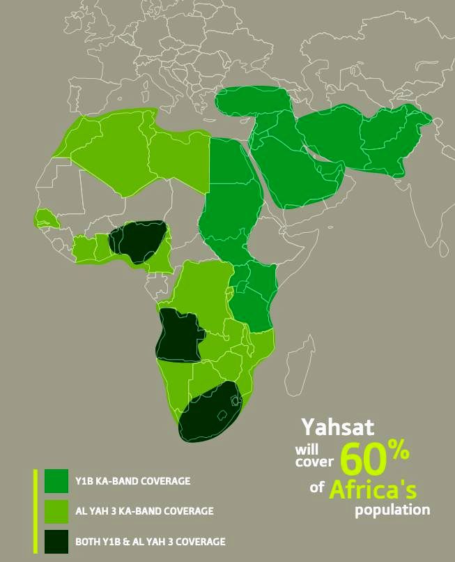 ka-band Yahsat broadband internet services coverage for Africa
